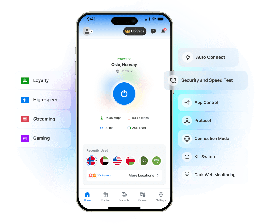 Premium VPN Features