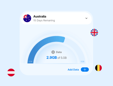 Symlex layer Business VPN