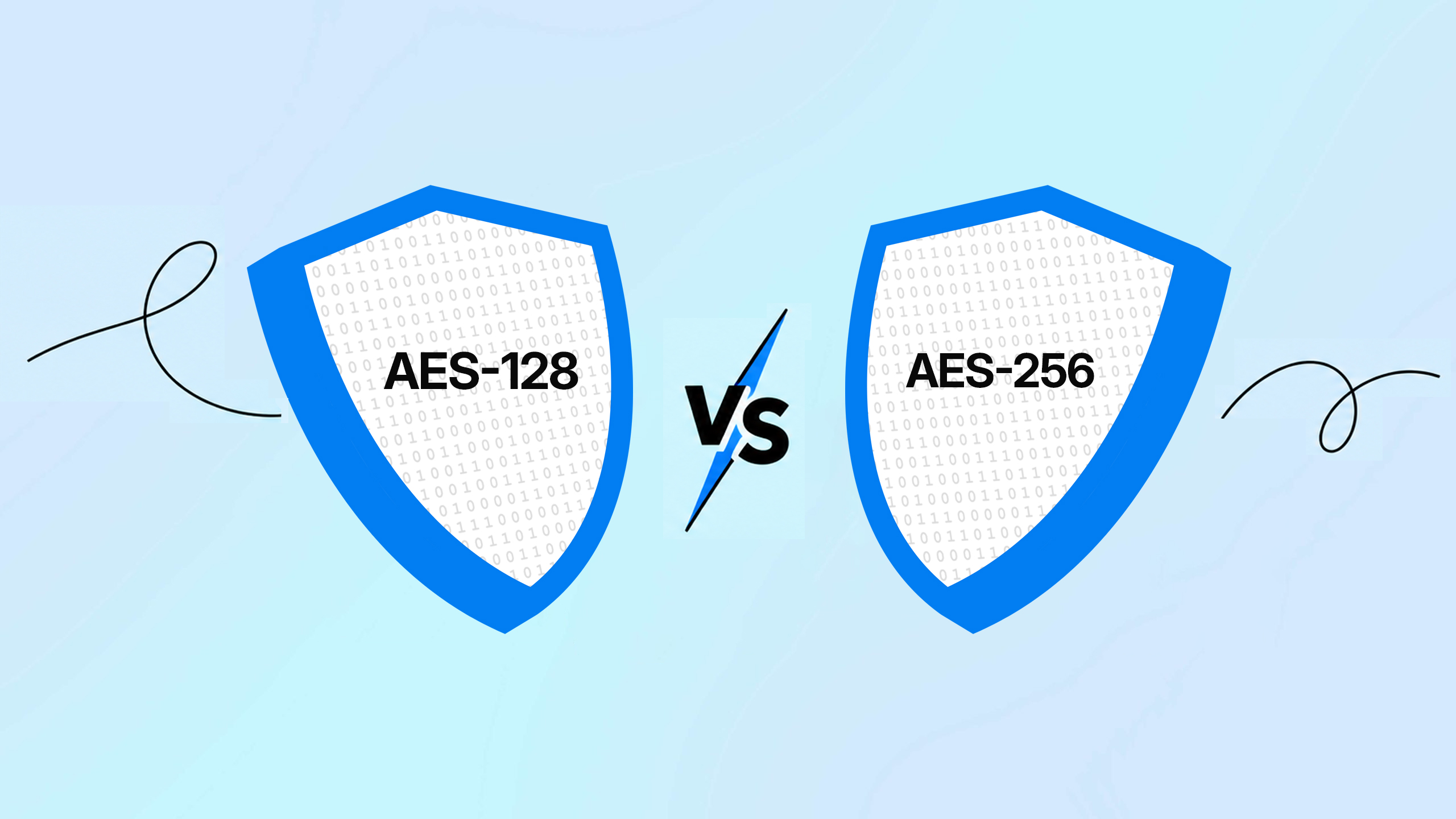 AES-128 vs. AES-256: Encryption standard comparison