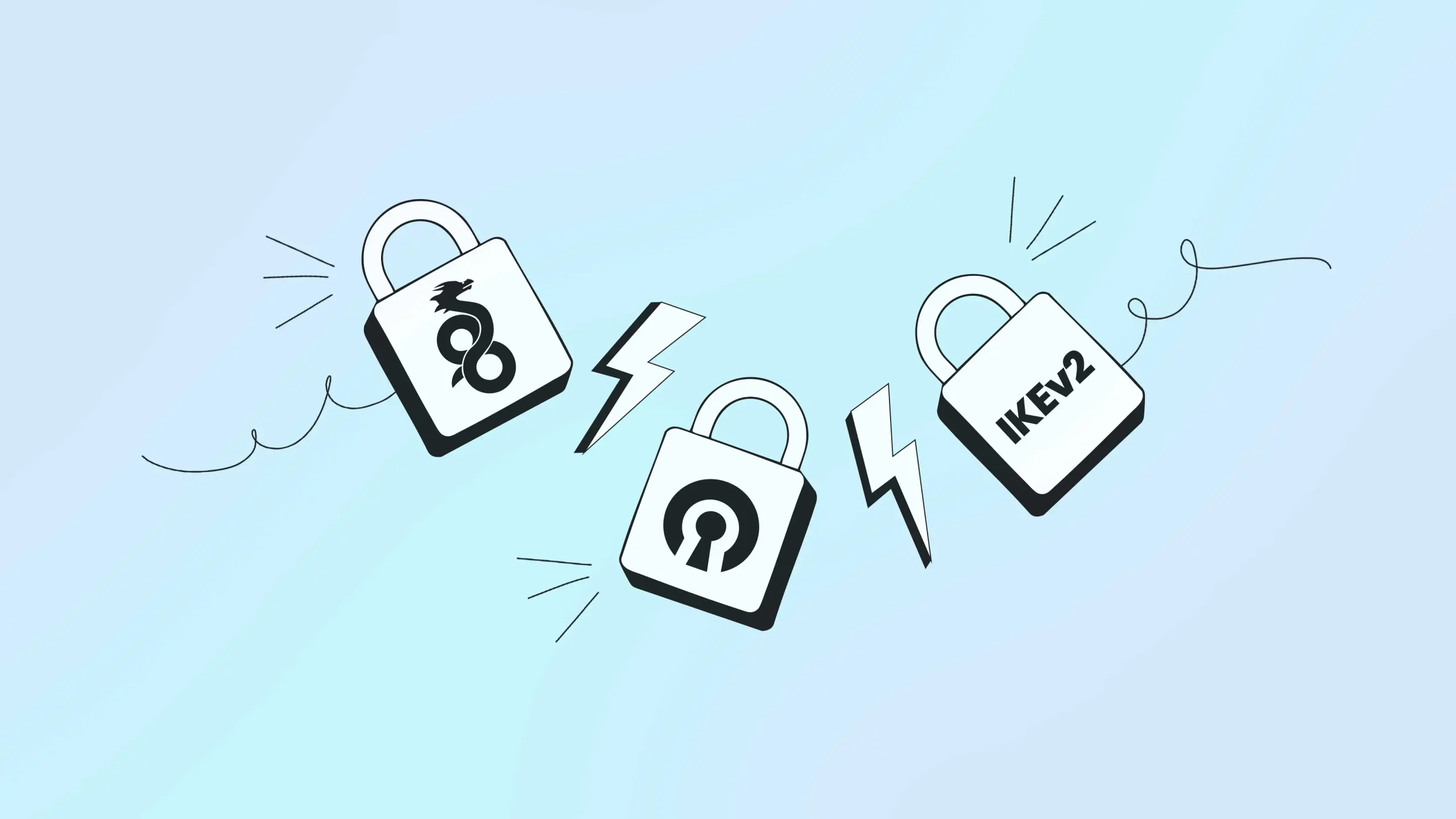 WireGuard vs OpenVPN vs IKEv2 - Complete Guide