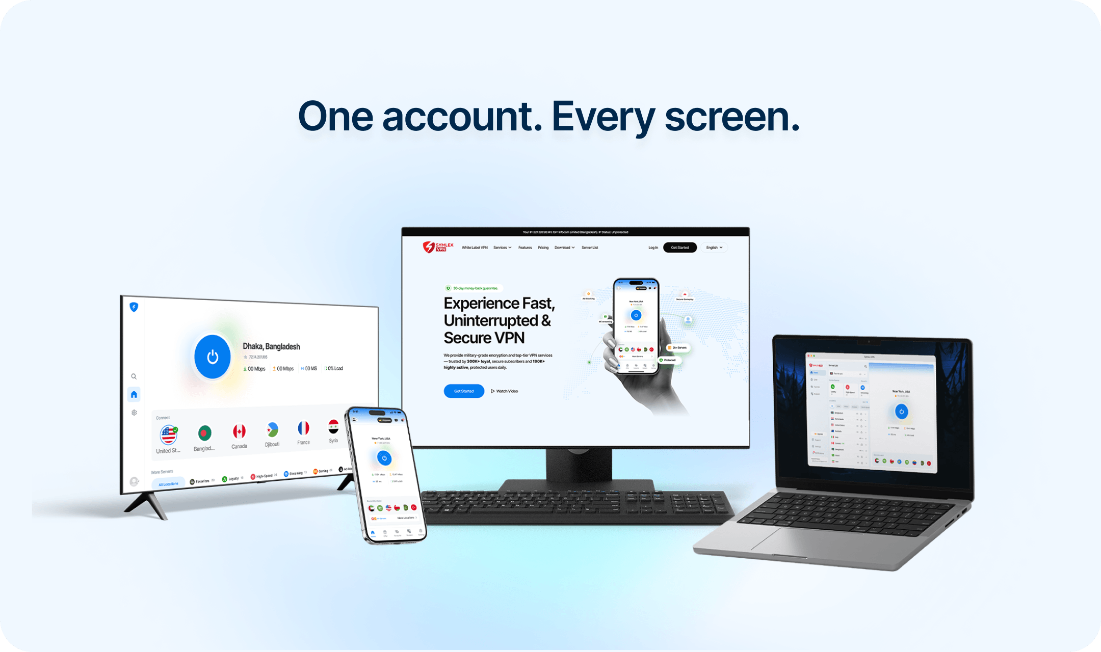 Secure VPN for multiple devices: Features, privacy, and support